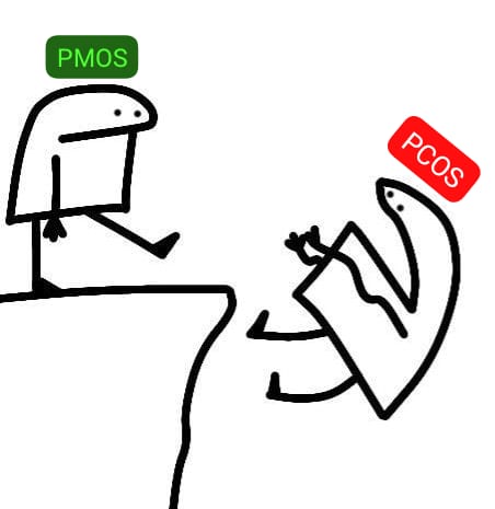 Goodbye PCOS, Hello PMOS!